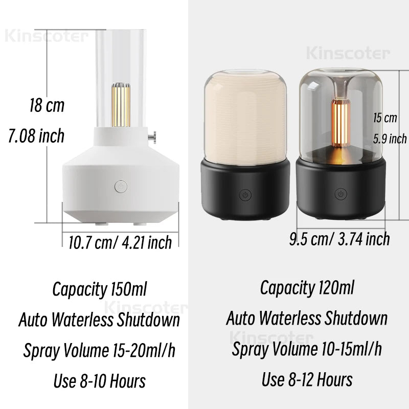 Aromatherapy Essential Oil Fragrance Diffuser,