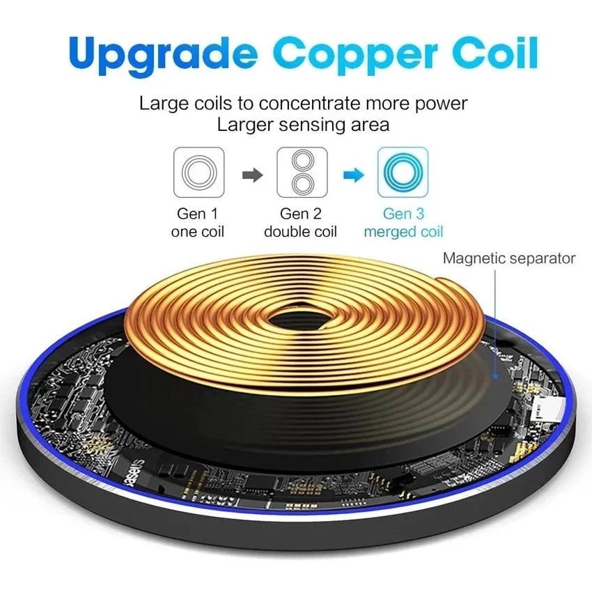 100W Fast Wireless Charger Pad for iPhone 1