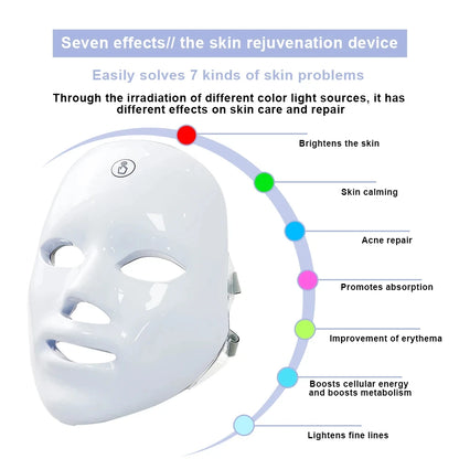 7 Colors LED Facial Mask Photon Therapy Face